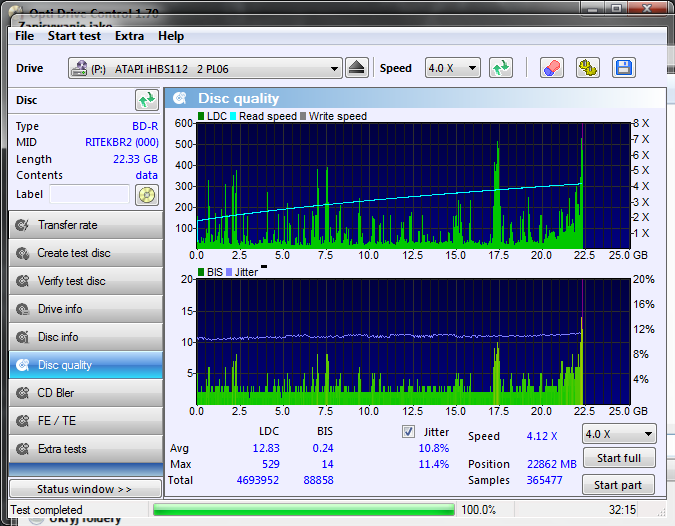 LiteOn iHBS 112/212/312-disc_quality_29-kwietnia-2016.png