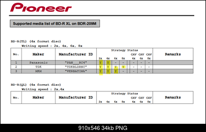 Pioneer BDR-209\S09 BD-R x16-2016-05-09_15-22-41.png