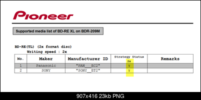 Pioneer BDR-209\S09 BD-R x16-2016-05-09_15-23-32.png