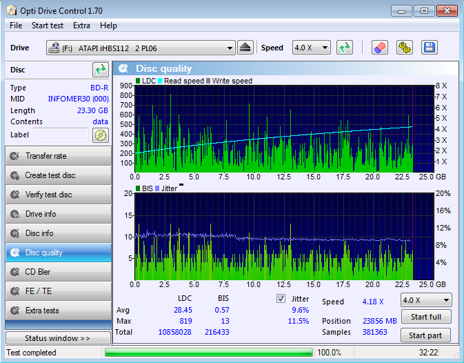 LiteOn iHBS 112/212/312-panasonic2-x1-bdr207.png