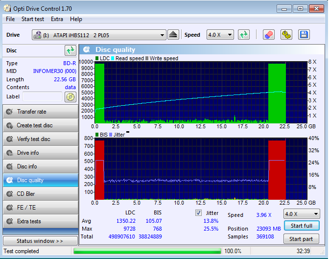 LiteOn iHBS 112/212/312-fortis-ihbs112-nowszy.png