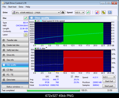 LiteOn iHBS 112/212/312-verbatim-x8-ihbs112-115-sata.png