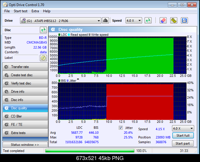 LiteOn iHBS 112/212/312-verbatim-x8-ihbs112-115-sata-test-112-37-adapter.png