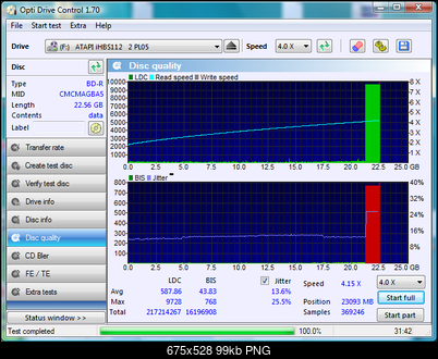 LiteOn iHBS 112/212/312-disc_quality_27-czerwca-2016.png