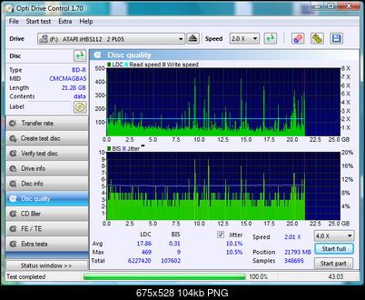 LiteOn iHBS 112/212/312-disc_quality_28-czerwca-2016.png