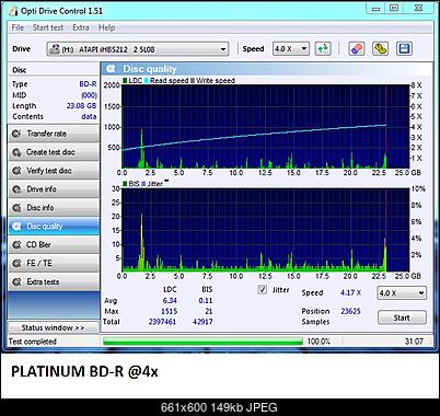 LiteOn iHBS 112/212/312-platinum_2.jpg