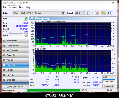 LiteOn iHBS 112/212/312-disc_quality_28-czerwca-2016.png