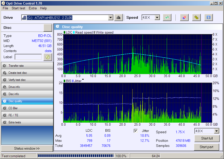 LiteOn iHBS 112/212/312-panasonic-dl.png