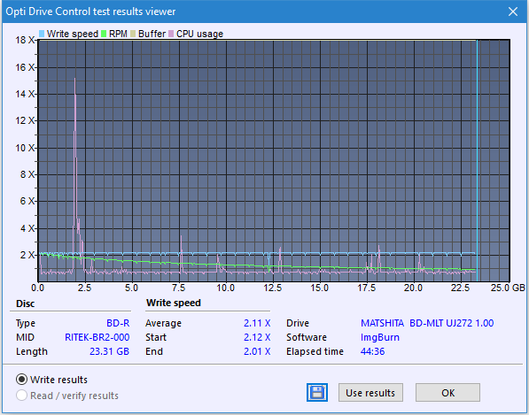 Panasonic UJ272-createdisc_2x_opcon.png