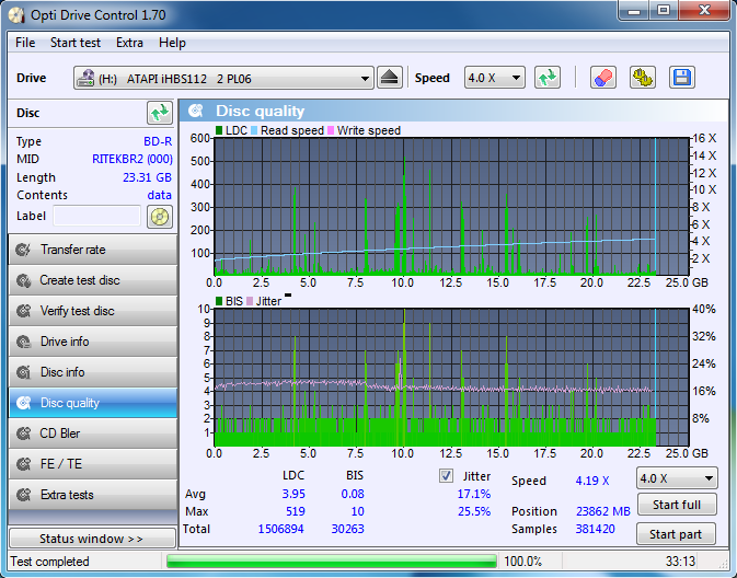 Panasonic UJ272-dq_odc170_2x_opcon_ihbs112-gen2.png