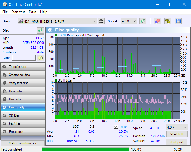 Panasonic UJ272-dq_odc170_2x_opcon_ihbs312.png