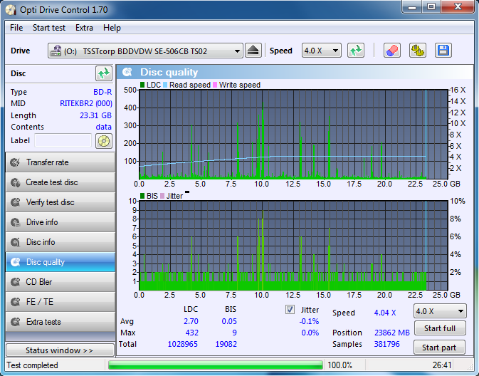 Panasonic UJ272-dq_odc170_2x_opcon_se-506cb.png