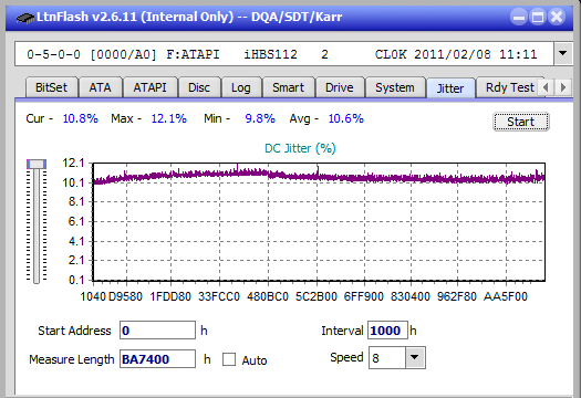 Panasonic UJ272-jitter_2x_opcon_ihbs112-gen1.png