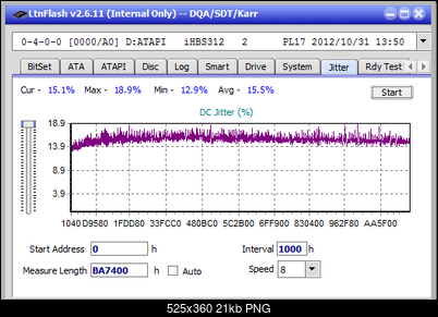 Panasonic UJ272-jitter_2x_opcon_ihbs312.png