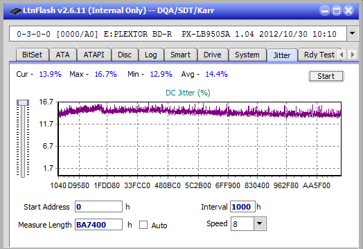 Panasonic UJ272-jitter_2x_opcon_px-lb950sa.png