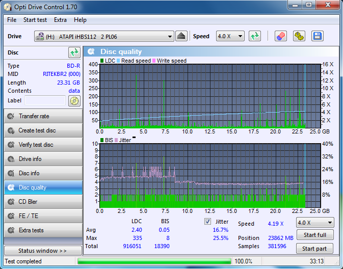 Panasonic UJ272-dq_odc170_4x_opcon_ihbs112-gen2.png