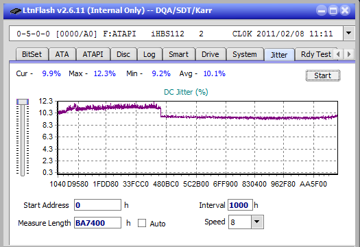 Panasonic UJ272-jitter_4x_opcon_ihbs112-gen1.png