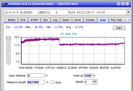 Panasonic UJ272-jitter_4x_opcon_ihbs112-gen2.png