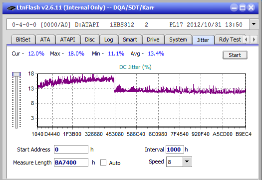 Panasonic UJ272-jitter_4x_opcon_ihbs312.png