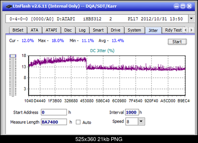 Panasonic UJ272-jitter_4x_opcon_ihbs312.png