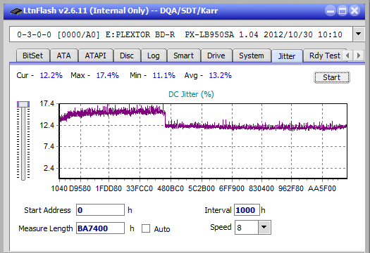 Panasonic UJ272-jitter_4x_opcon_px-lb950sa.png