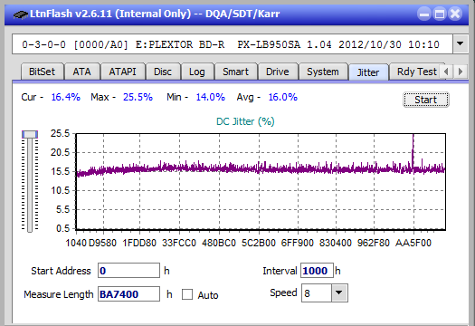 Panasonic UJ272-jitter_2x_opcoff_px-lb950sa.png