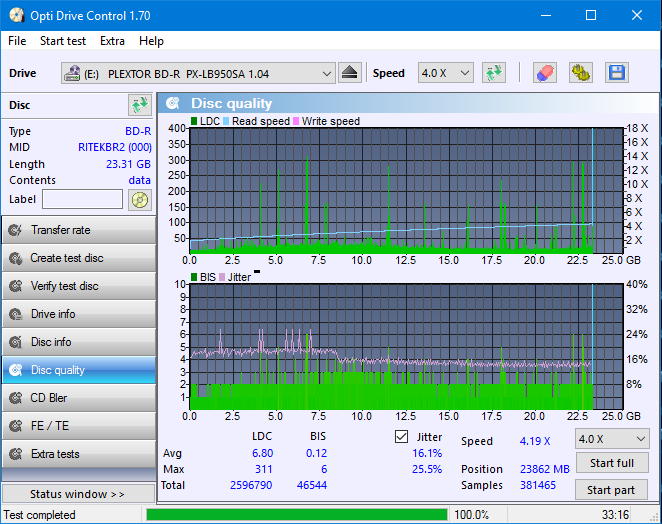 Panasonic UJ272-dq_odc170_4x_opcoff_px-lb950sa.png