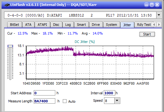 Panasonic UJ272-jitter_4x_opcoff_ihbs312.png