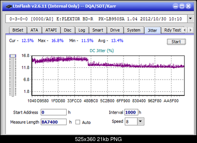 Panasonic UJ272-jitter_4x_opcoff_px-lb950sa.png