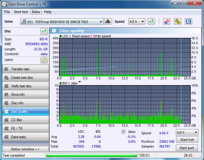 Panasonic UJ272-dq_odc170_2x_opcon_se-506cb.png