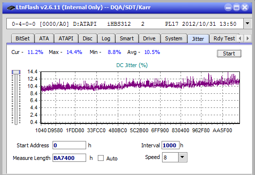 Panasonic UJ272-jitter_2x_opcon_ihbs312.png