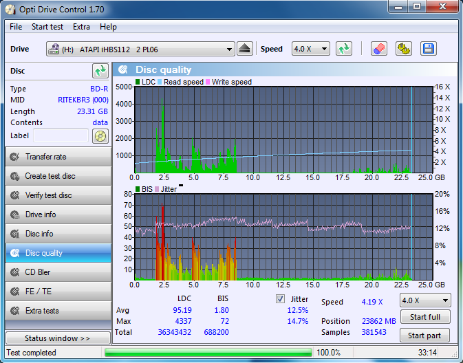 Panasonic UJ272-dq_odc170_6x_opcon_ihbs112-gen2.png