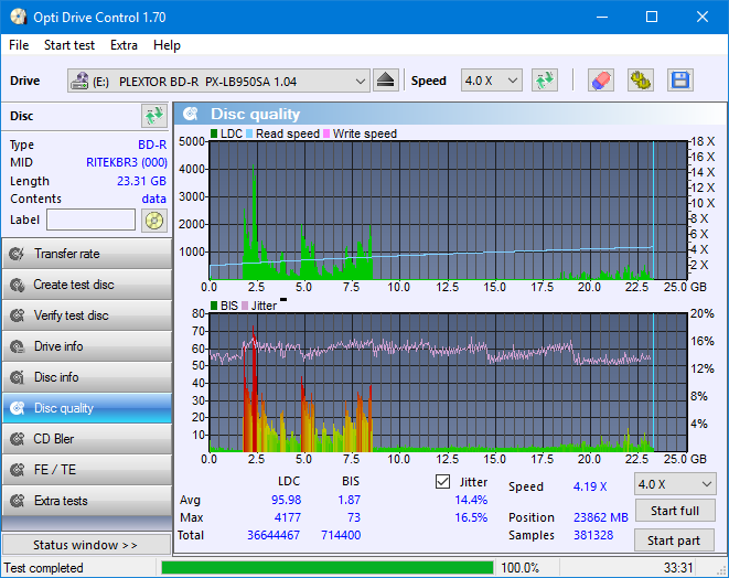 Panasonic UJ272-dq_odc170_6x_opcon_px-lb950sa.png