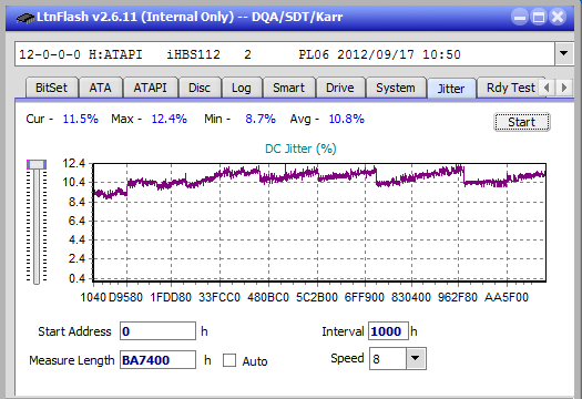 Panasonic UJ272-jitter_6x_opcon_ihbs112-gen2.png