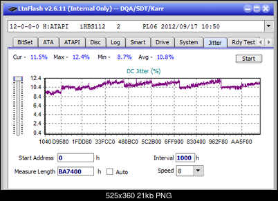 Panasonic UJ272-jitter_6x_opcon_ihbs112-gen2.png