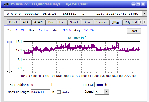 Panasonic UJ272-jitter_6x_opcon_ihbs312.png