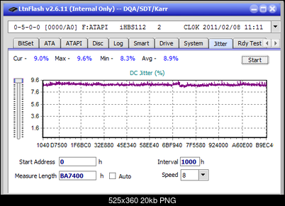 Panasonic UJ272-jitter_2x_opcoff_ihbs112-gen1.png