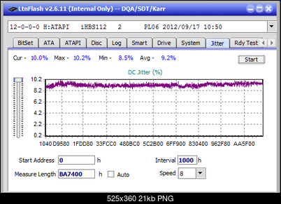 Panasonic UJ272-jitter_2x_opcoff_ihbs112-gen2.png