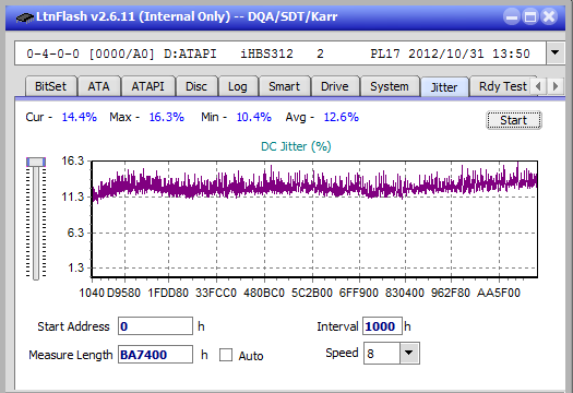 Panasonic UJ272-jitter_2x_opcoff_ihbs312.png