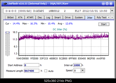 Panasonic UJ272-jitter_2x_opcoff_ihbs312.png