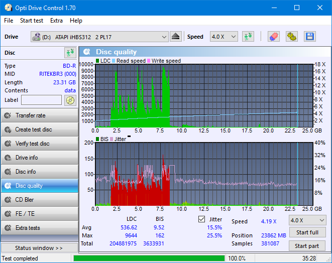 Panasonic UJ272-dq_odc170_6x_opcoff_ihbs312.png