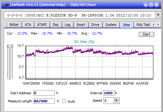 Panasonic UJ272-jitter_6x_opcoff_px-lb950sa.png