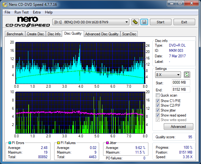 Panasonic UJ272-dq_2.4x_dw1620.png