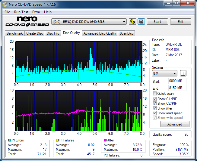 Panasonic UJ272-dq_2.4x_dw1640.png