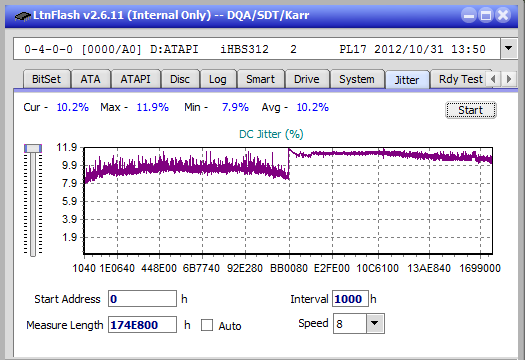 Pioneer BDR-211\S11 Ultra HD Blu-ray-jitter_6x_opcon_ihbs312.png