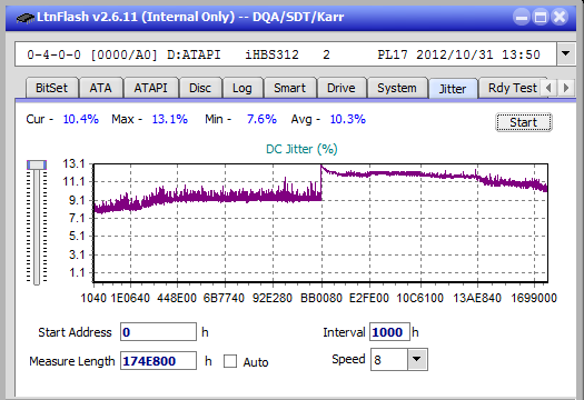 Pioneer BDR-211\S11 Ultra HD Blu-ray-jitter_8x_opcon_ihbs312.png