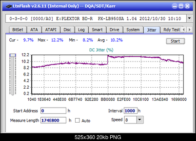 Pioneer BDR-211\S11 Ultra HD Blu-ray-jitter_8x_opcon_px-lb950sa.png