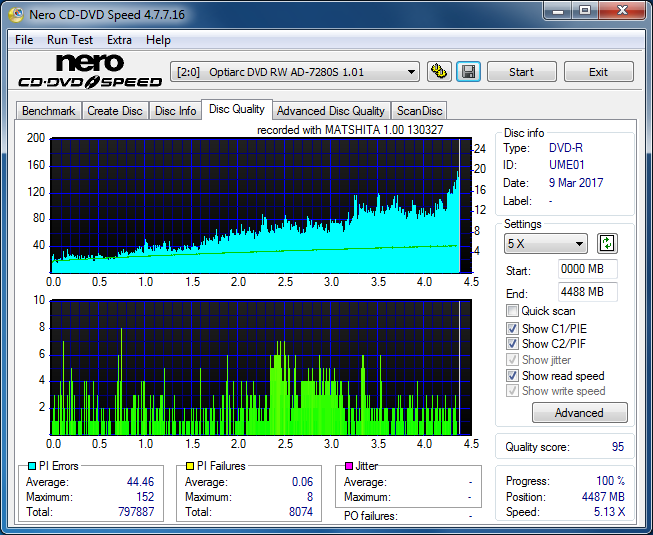 Panasonic UJ272-dq_2x_ad-7280s.png