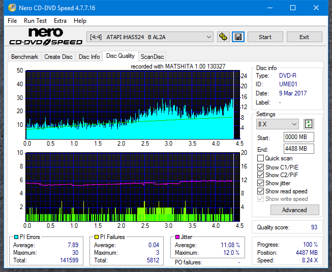 Panasonic UJ272-dq_2x_ihas524-b.png