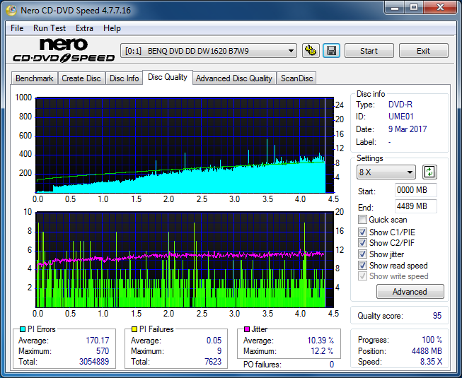 Panasonic UJ272-dq_4x_dw1620.png